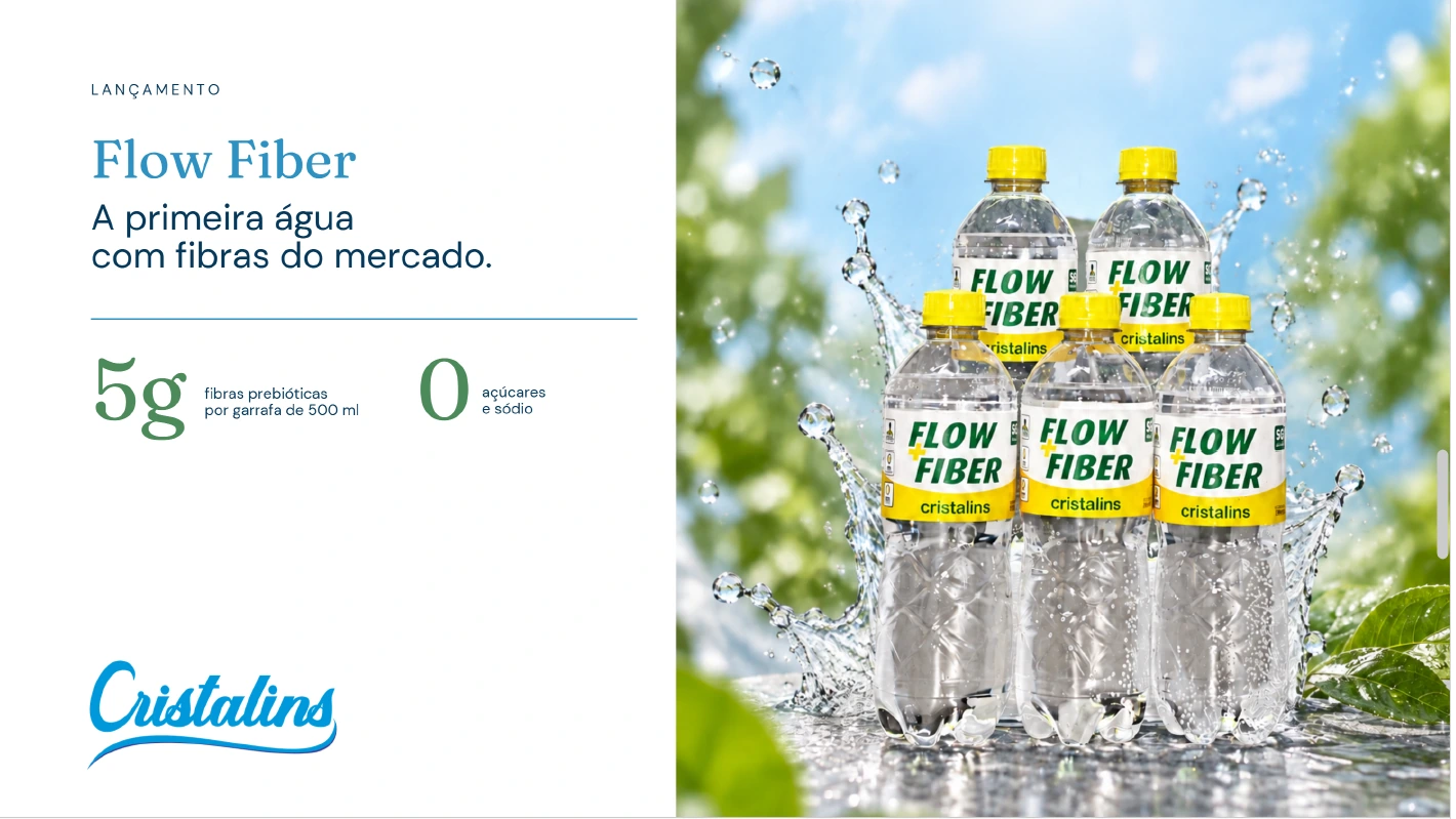 Garrafas Flow Fiber Cristalins com tampa amarela